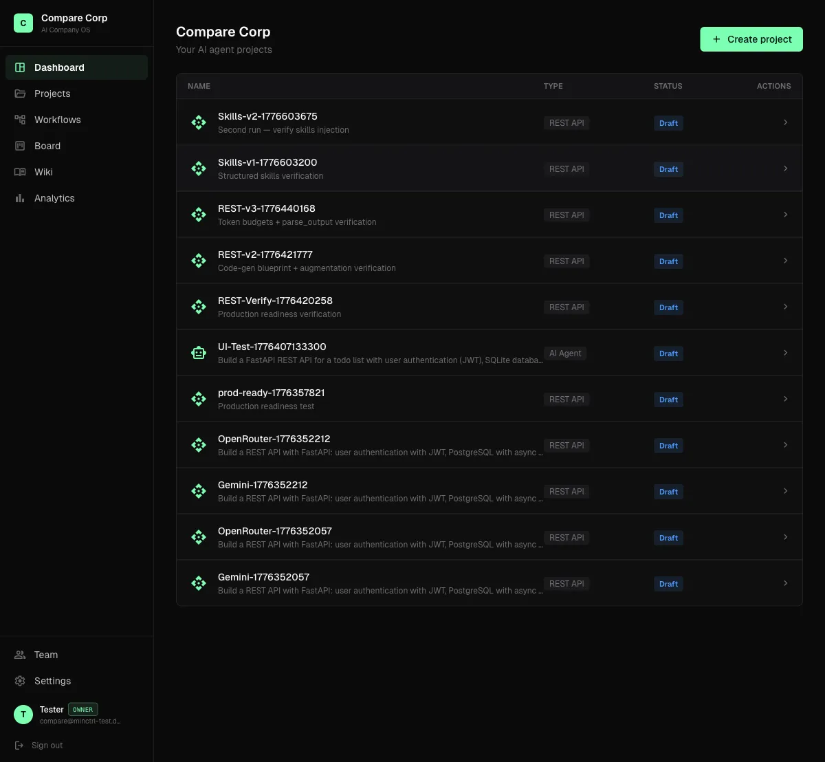 Dashboard